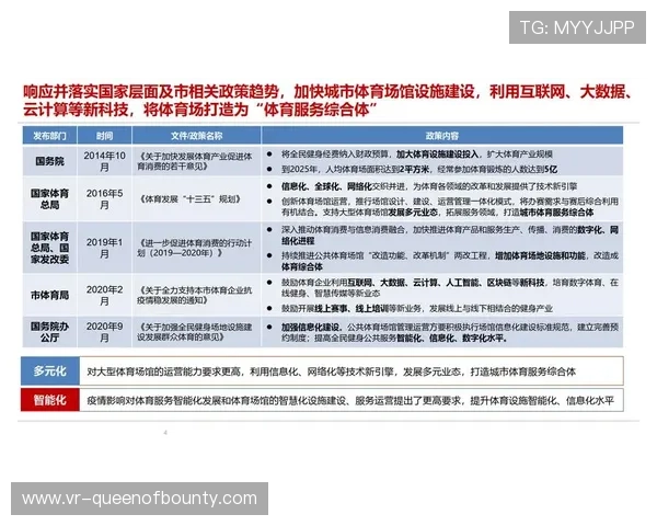 体育组织数字资产管理制度化,纳入日常运营